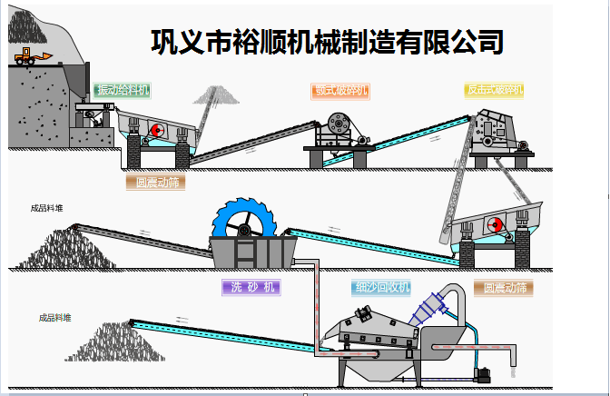 ��(x��)ɰ���ՙC(j��)�����ʵͣ�Ч�������@9��(g��)����Ҫ���ġ���